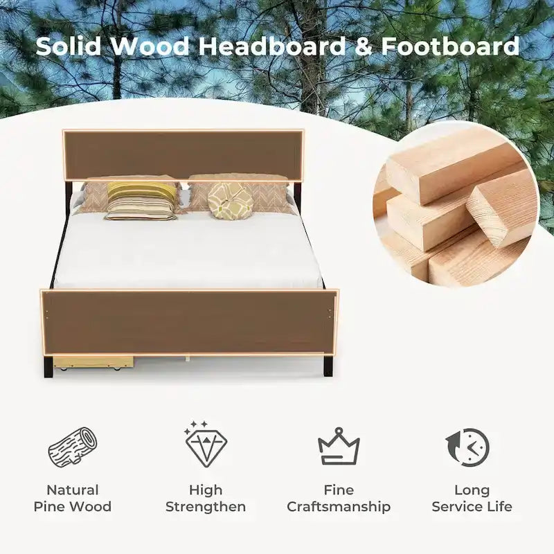 Gymax Full Size Wooden Bed Frame with 2 Storage Drawers &amp; Under-bed