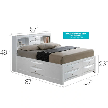 Marilla Full Panel Beds
